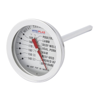 Roast Meat Thermometer | Kitchen Temperature Probe | Stainless Steel | Hygiplas J212