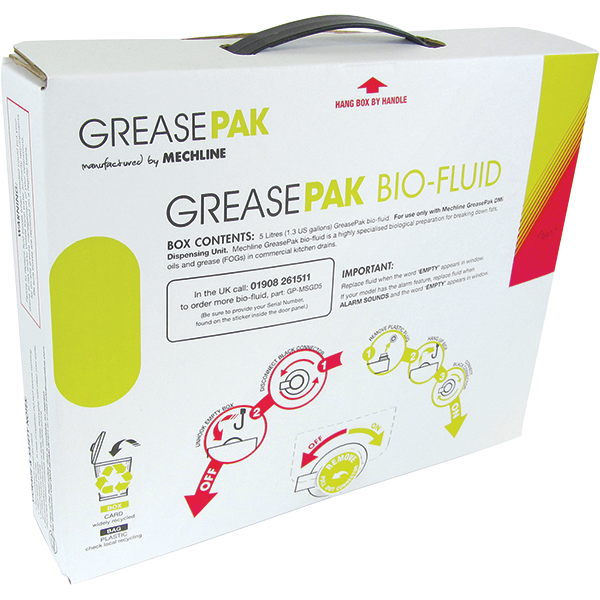 GreasePak